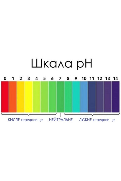Професійний підкислювач ґрунту – сульфат алюмінію.